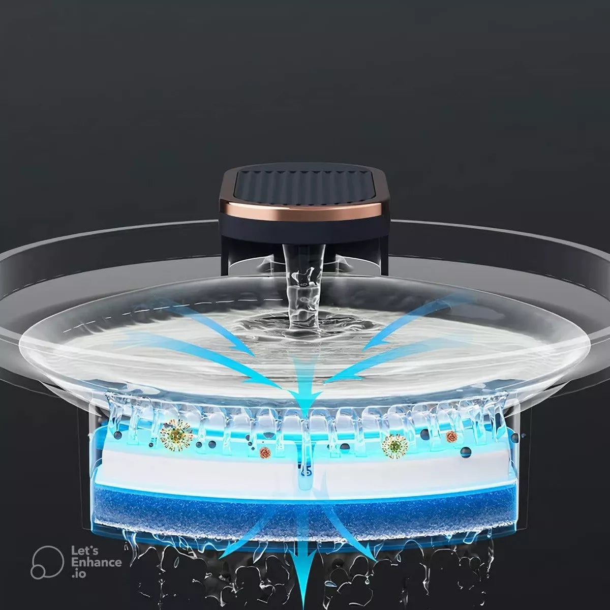 Fuente Dispensadora de Agua para Mascota – Estilo y Funcionalidad para la Hidratación de Tu Mascota